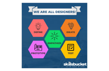 We Are All Designers!